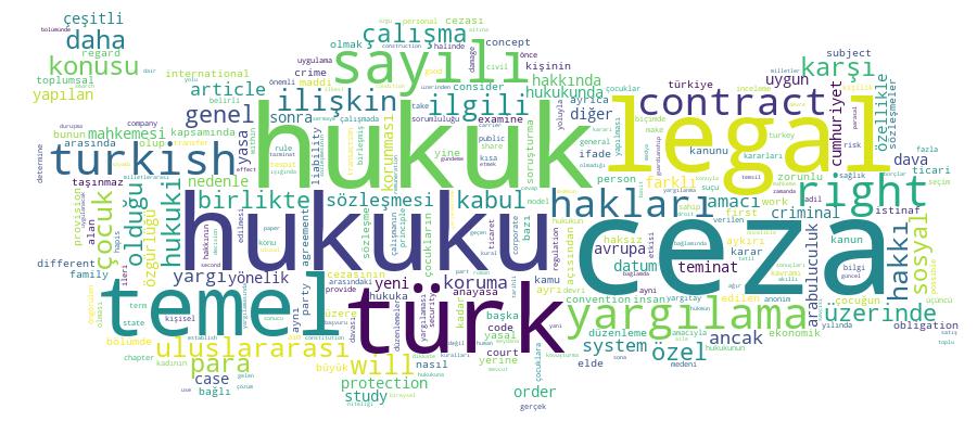 GCRIS Competency Cloud