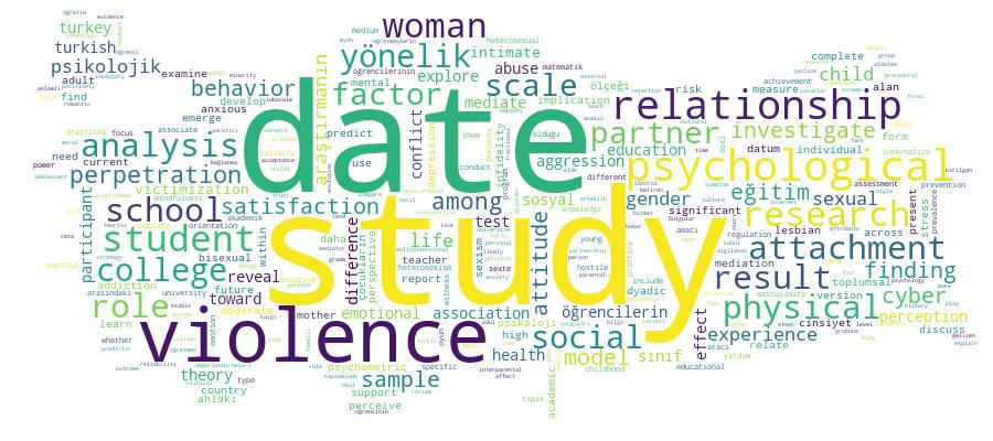 GCRIS Competency Cloud