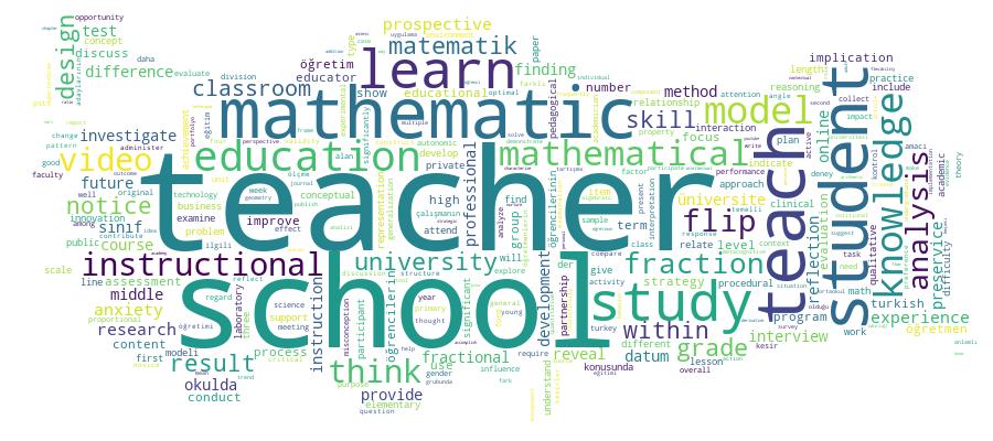 GCRIS Competency Cloud