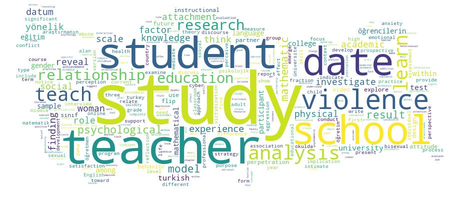 GCRIS Competency Cloud