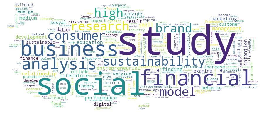 GCRIS Competency Cloud