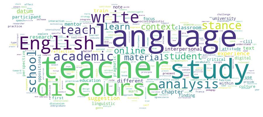 GCRIS Competency Cloud