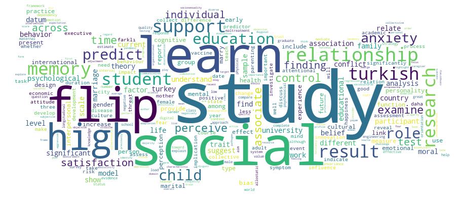 GCRIS Competency Cloud