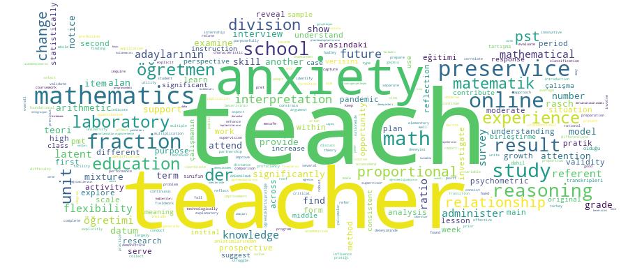 GCRIS Competency Cloud