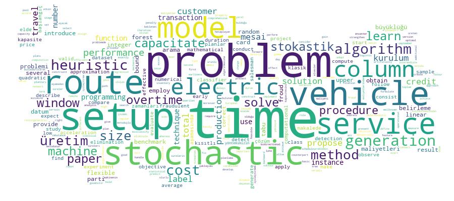 GCRIS Competency Cloud