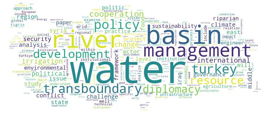 GCRIS Competency Cloud