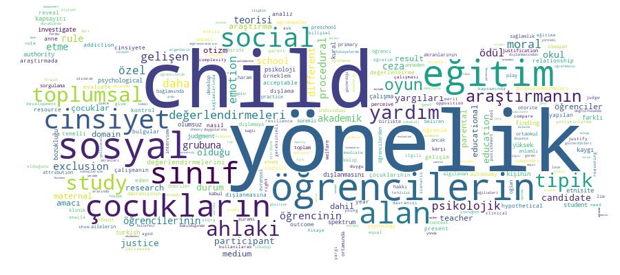 GCRIS Competency Cloud