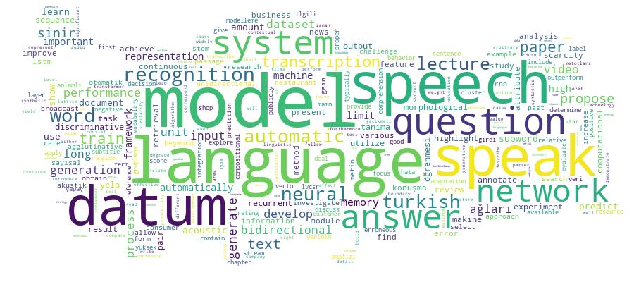 GCRIS Competency Cloud