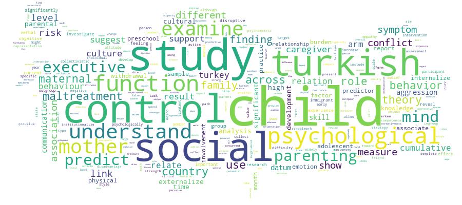 GCRIS Competency Cloud