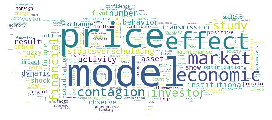 GCRIS Competency Cloud