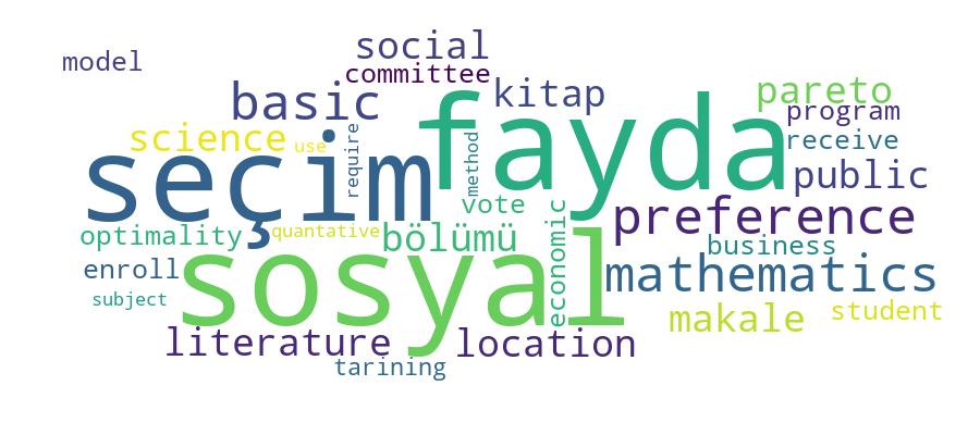 GCRIS Competency Cloud