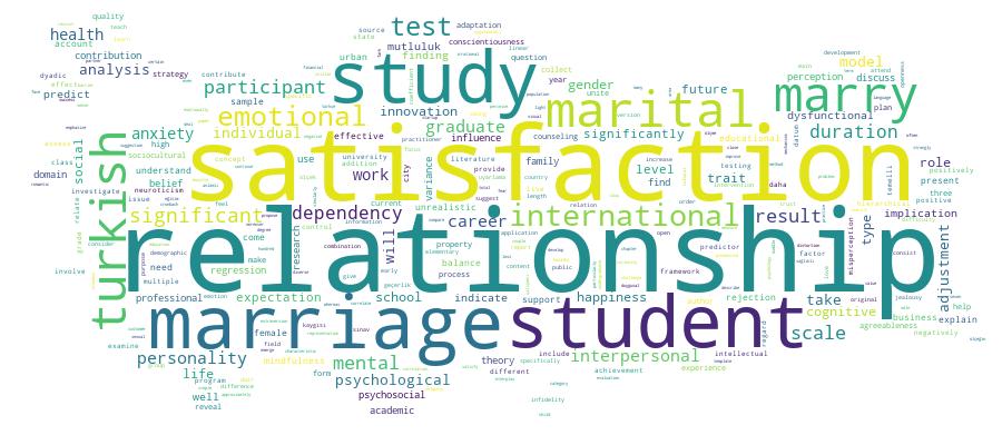 GCRIS Competency Cloud