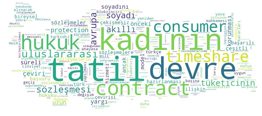 GCRIS Competency Cloud