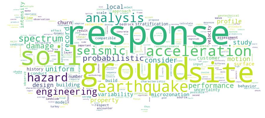 GCRIS Competency Cloud