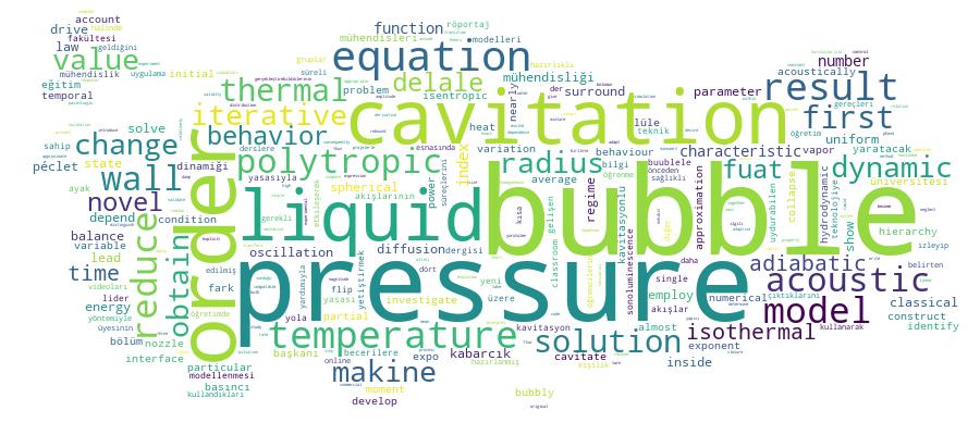 GCRIS Competency Cloud