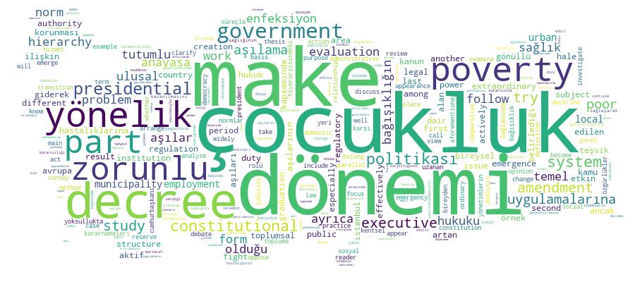 GCRIS Competency Cloud