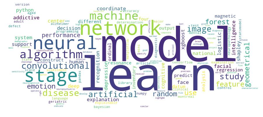 GCRIS Competency Cloud