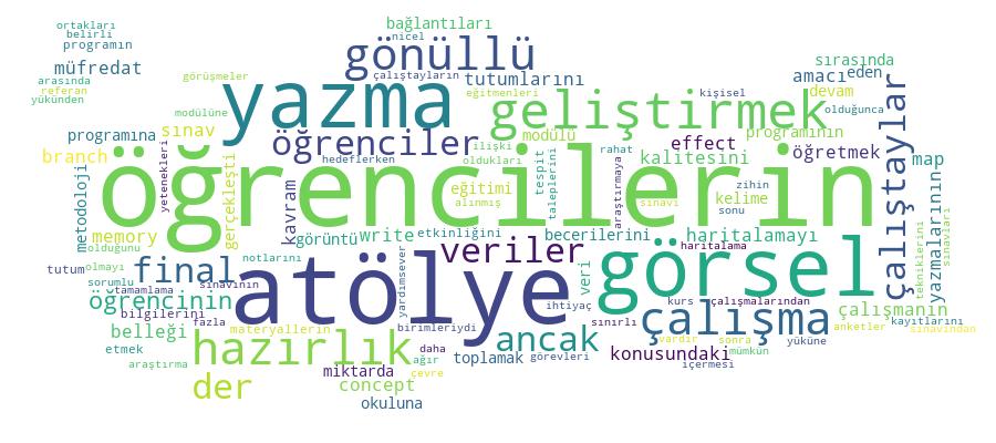 GCRIS Competency Cloud