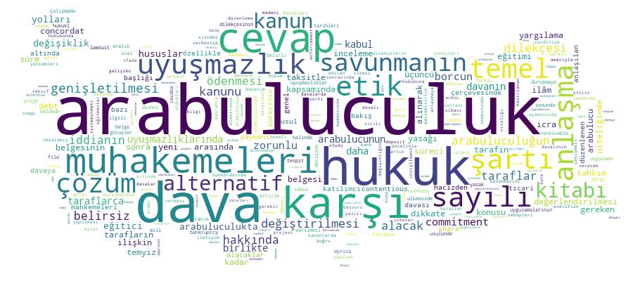 GCRIS Competency Cloud