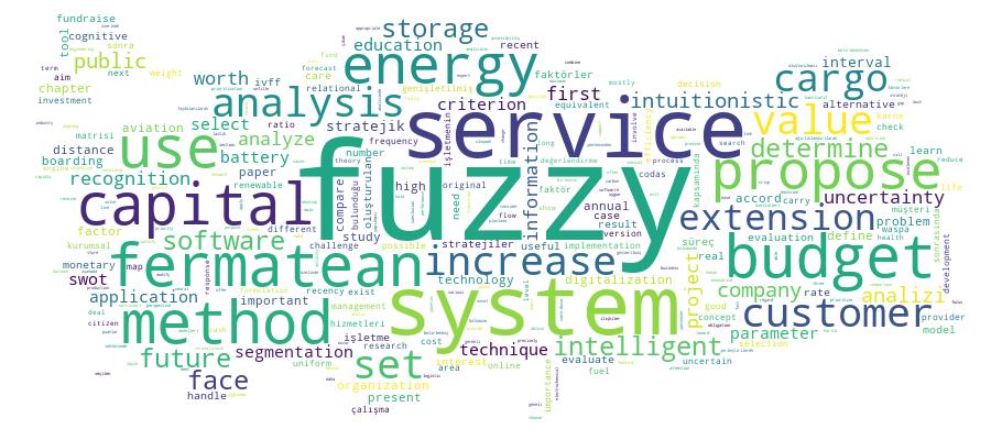 GCRIS Competency Cloud