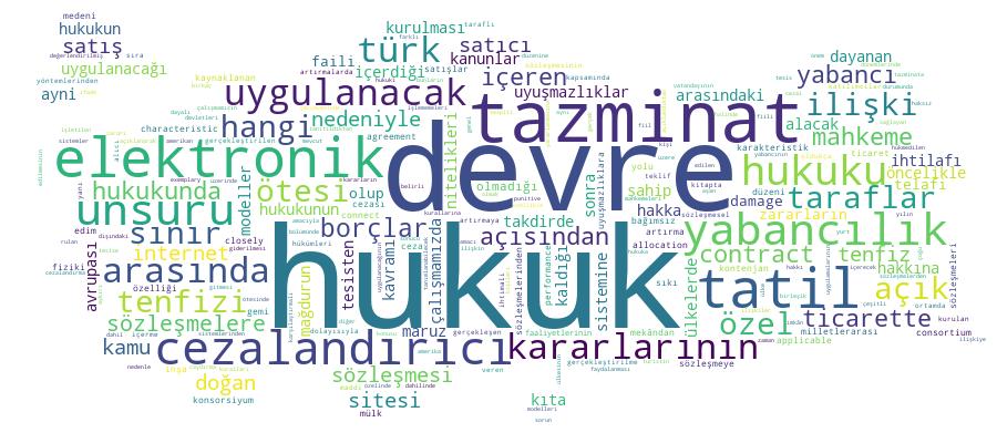 GCRIS Competency Cloud