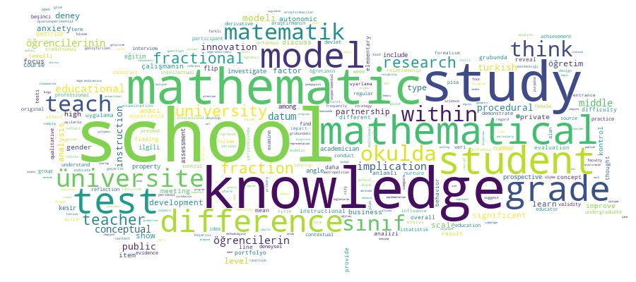 GCRIS Competency Cloud