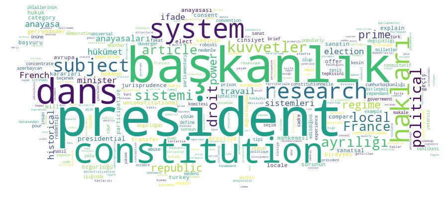 GCRIS Competency Cloud