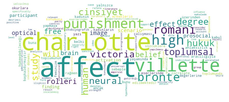 GCRIS Competency Cloud