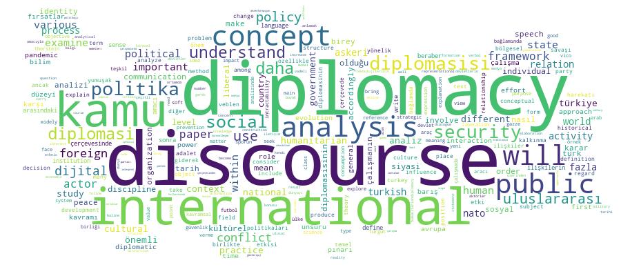 GCRIS Competency Cloud