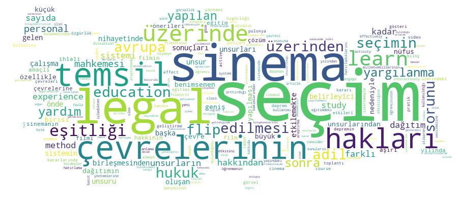 GCRIS Competency Cloud