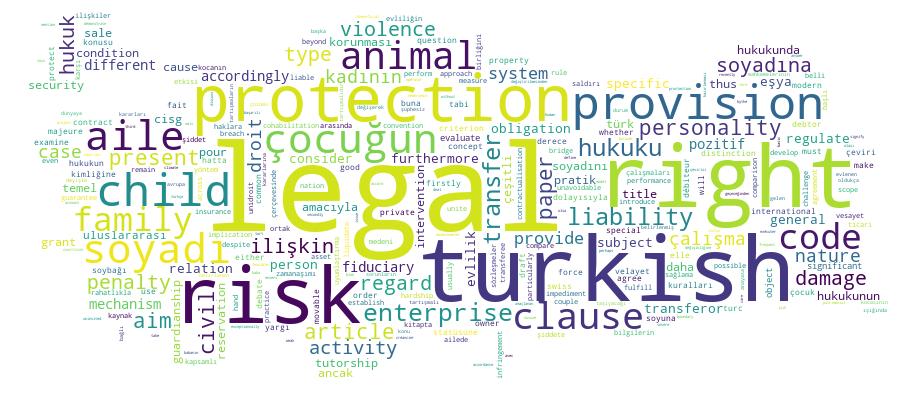 GCRIS Competency Cloud