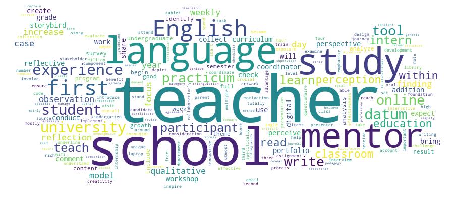 GCRIS Competency Cloud