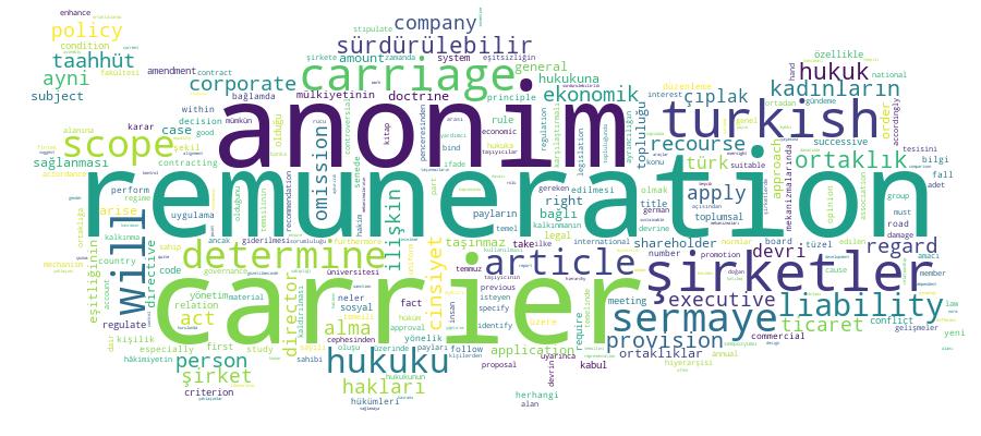 GCRIS Competency Cloud