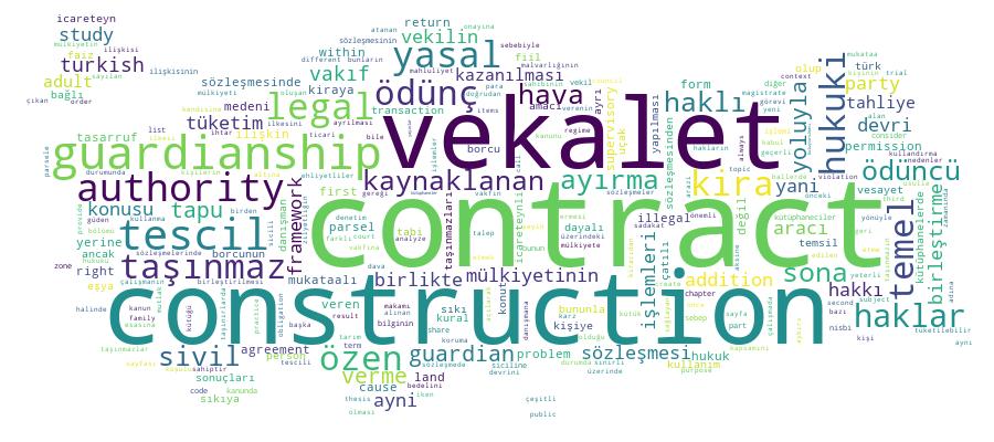 GCRIS Competency Cloud