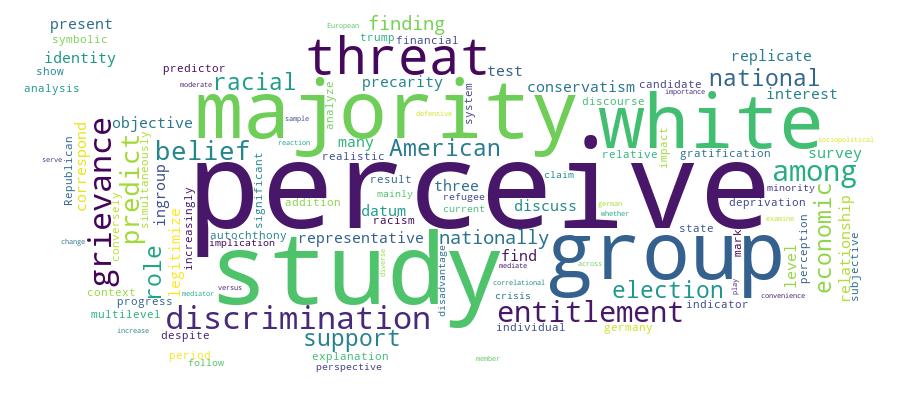 GCRIS Competency Cloud