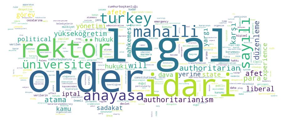 GCRIS Competency Cloud
