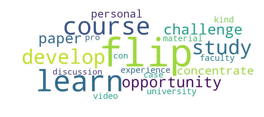 GCRIS Competency Cloud