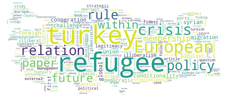 GCRIS Competency Cloud