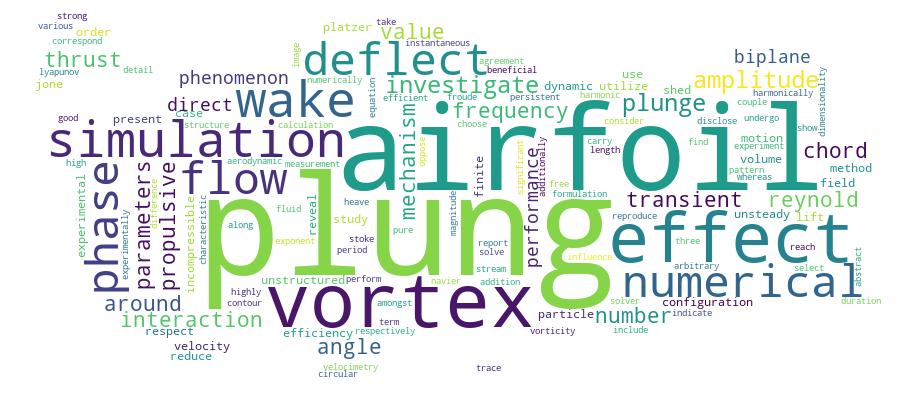 GCRIS Competency Cloud