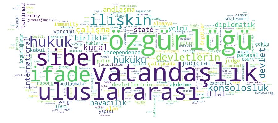 GCRIS Competency Cloud