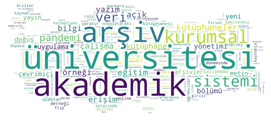 GCRIS Competency Cloud