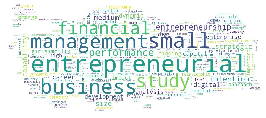 GCRIS Competency Cloud