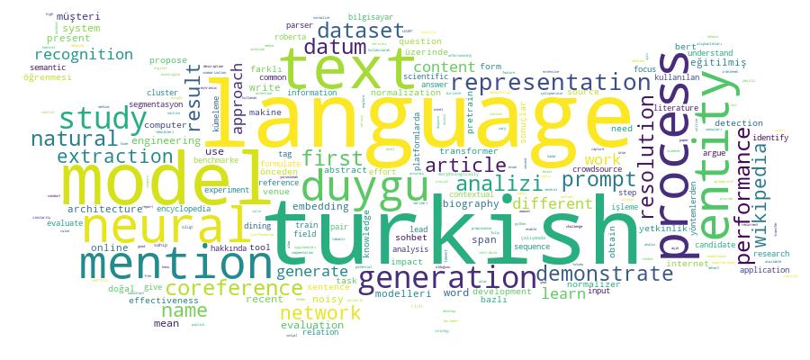 GCRIS Competency Cloud
