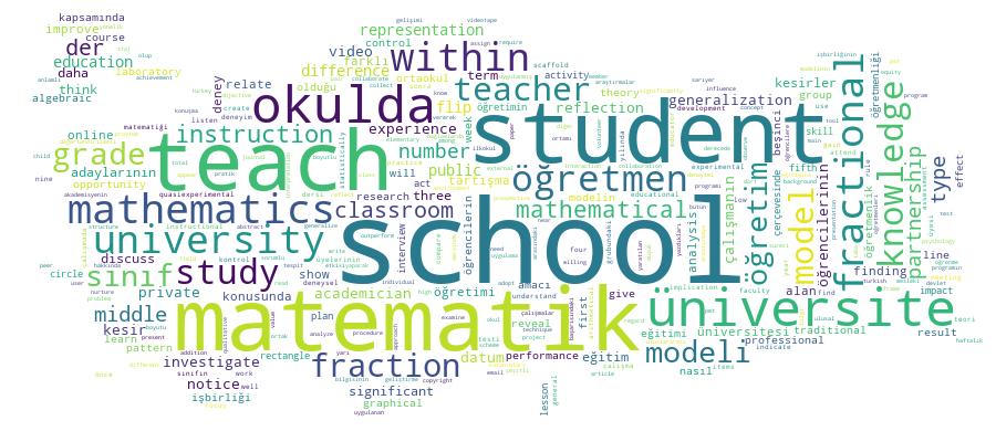 GCRIS Competency Cloud