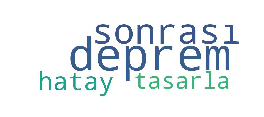 GCRIS Competency Cloud