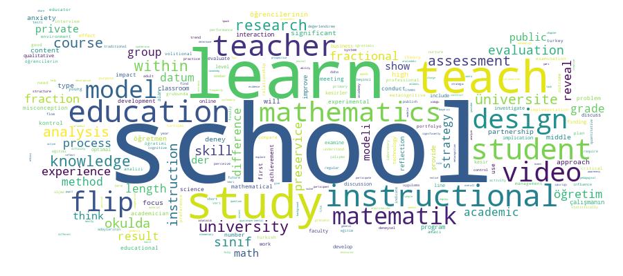 GCRIS Competency Cloud
