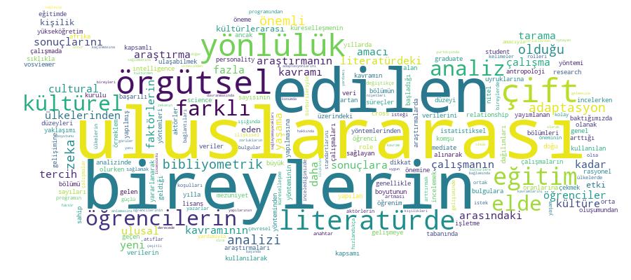 GCRIS Competency Cloud