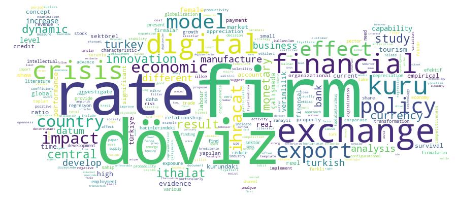 GCRIS Competency Cloud