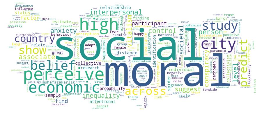 GCRIS Competency Cloud