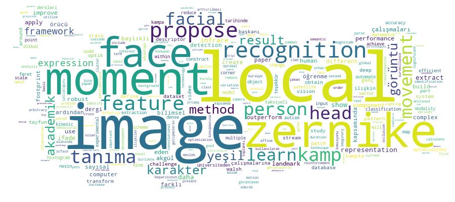 GCRIS Competency Cloud